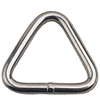 Stainless Triangle Ring